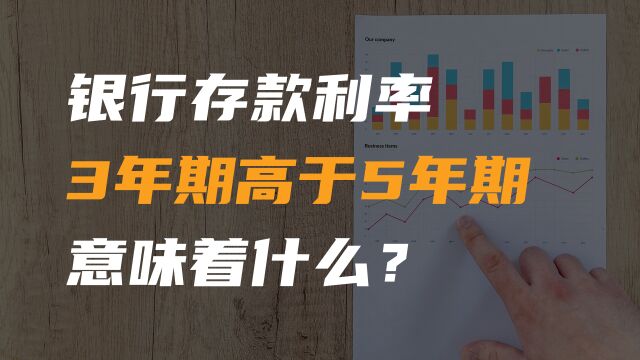 银行存款利率3年期高于5年期,意味着什么?