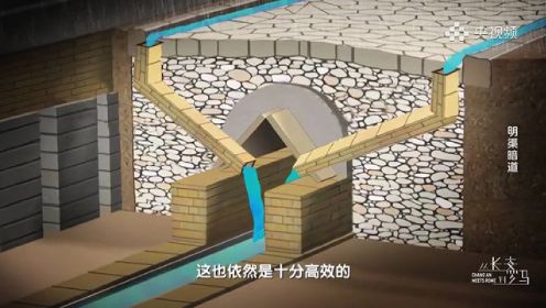 古时长安城的排水系统是如何设计的？
