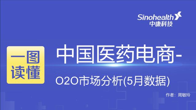 中国医药电商O2O市场分析(5月数据)