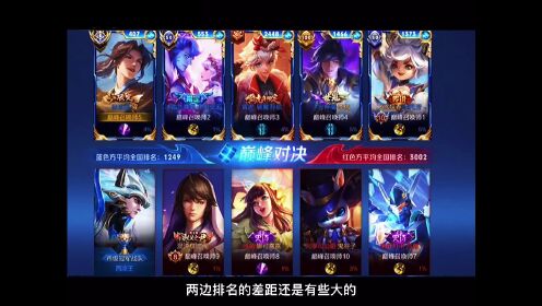 王者荣耀——高端局解说系列：致命换弹在S28又用曜冲上巅峰第一_高清