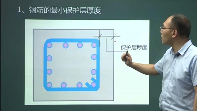 二、2钢筋的保护层和弯钩