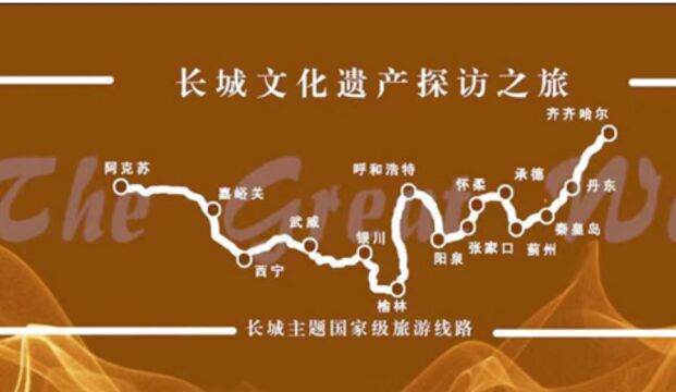 长城主题国家级旅游线路 | 长城文化遗产探访之旅