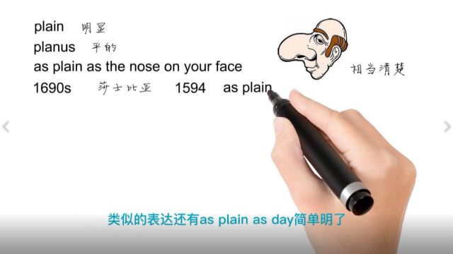 英语思维解密,为什么as plain as the nose on your face指显而易见,轻松学英语