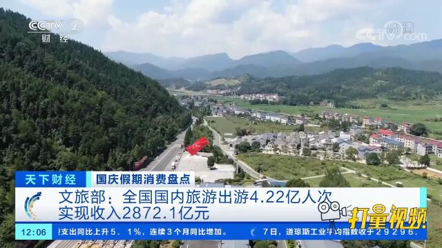 文旅部:全国国内旅游出游4.22亿人次,实现收入2872.1亿元