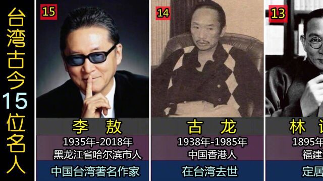 台湾古今15位有影响名人,明朝有一位“开台王”,比郑成功还早