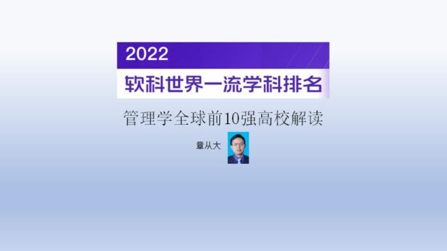 2022管理学全球前10强高校解读,含哈佛大学