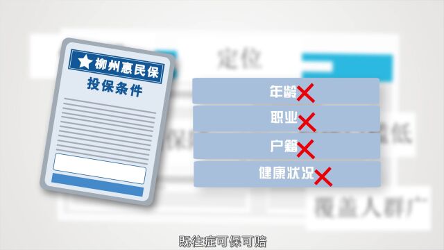 @全体柳州市民,柳州市普惠型补充医疗保险正式上线啦!