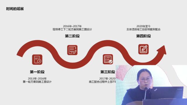 第十届金创奖系列论坛“释放场所:城市综合体的逆势生长”同济大学建筑设计研究院 康月《设计的延伸浅滩太古里设计分享》