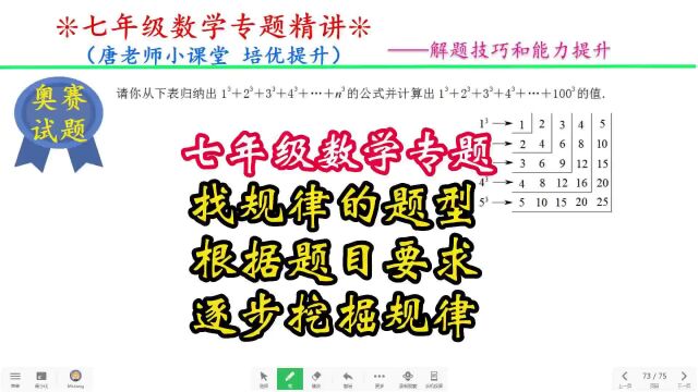 七年级数学专题找规律的题型,根据题目要求逐步挖掘规律