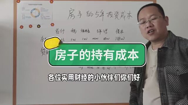 房子的持有成本,你真的认真算过吗? #房产干货 #投资房产