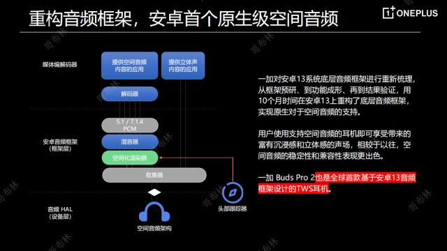 声音的维度,原来是360度!聊聊一加的空间音频技术