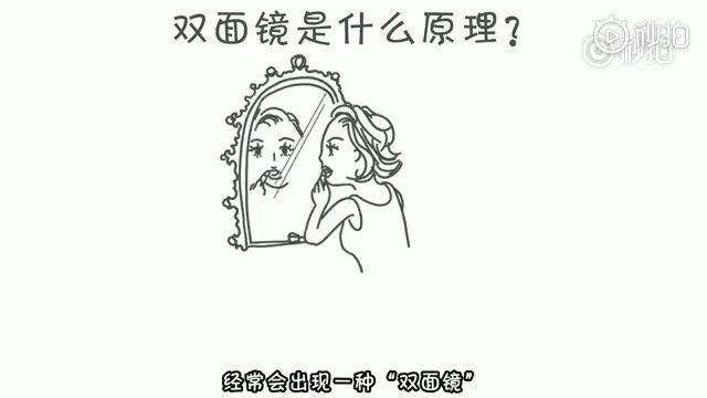 防偷窥! 如何判断双面镜?