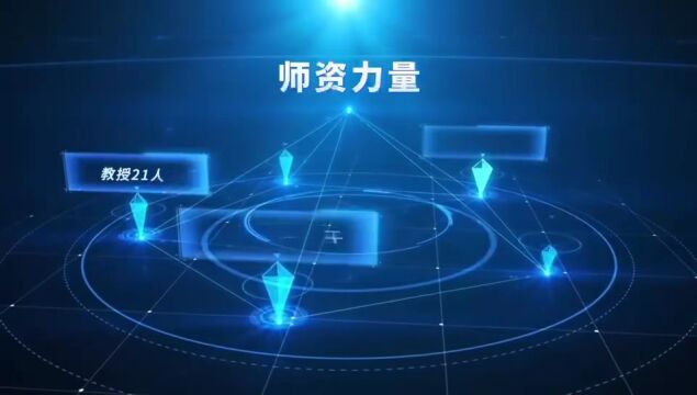 西安工业大学2024年“一研为定”合辑