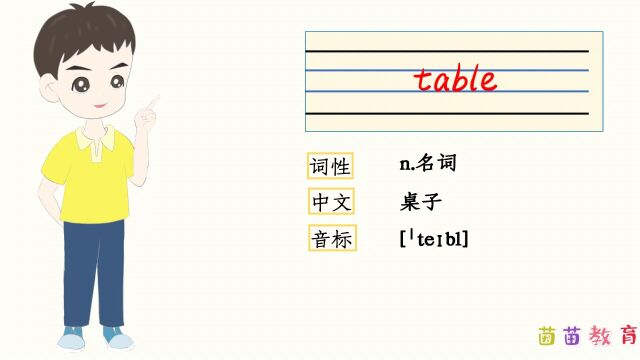 自然拼读:table