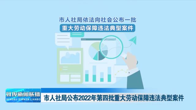 蚌埠市人社局公布2022年第四批重大劳动保障违法典型案件