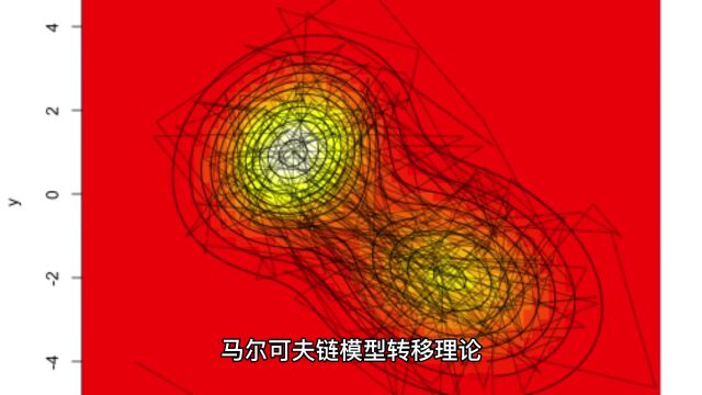 大乐透23016期分析基于Python神经网络学习6+3精选