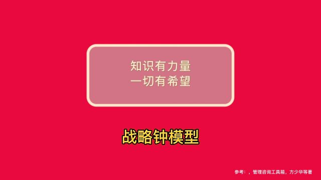 德理进化普及系列——战略钟模型