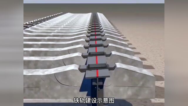 铁轨建设示意图