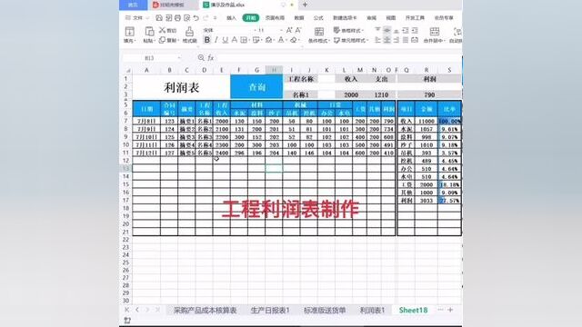 工程类利润表制作#wps表格入门基础教程 #0基础学电脑 #excel技巧 #零基础教学 #文职