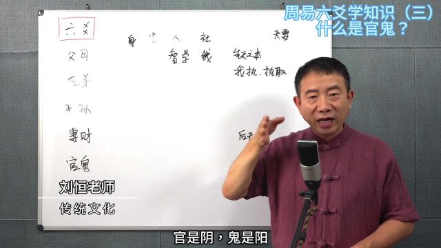 刘恒易经:周易六爻学知识(三)什么是官鬼?