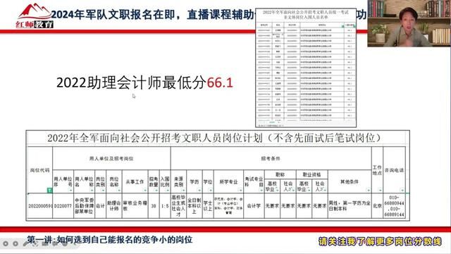 军队文职助理会计师岗位分数线#军队文职 #军队文职笔试成绩 #军队文职备考