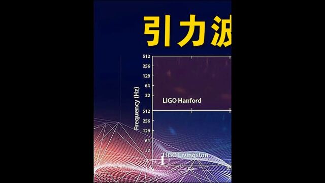 第1集,引力波:时空的涟漪 #探索宇宙 #引力波