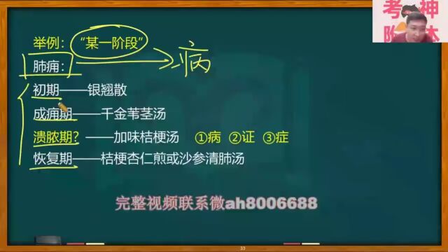 中医执业医师 中医助理医师考试视频 中西医执业及助理医师 课程 讲座 李烁 烁哥中医基础理论 师承确有专长