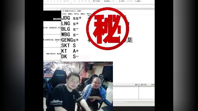 LCK四只队伍世界赛成绩专业预测:GEN绝对夺不了冠,但有夺冠实力