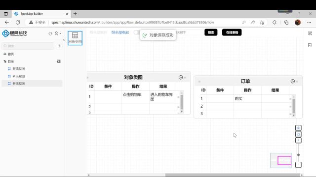 (2)笔画Flow流程图生成测试用例