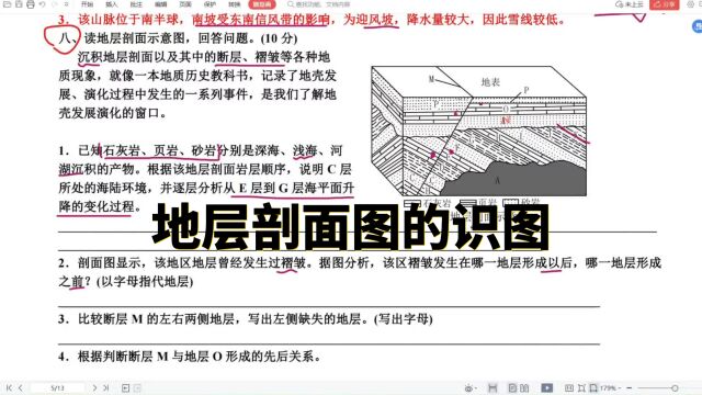 地层剖面图的识图