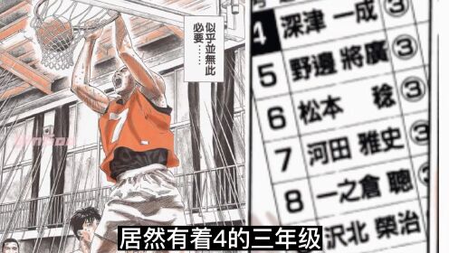 灌篮高手全国大赛31：山王工业五个首发4个三年级，队长是深津一成_高清1080P在线观看平台_腾讯视频