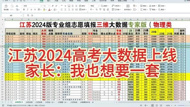 江苏2024新高考大数据上线!网友:我也想要一套#江苏高考#江苏高考志愿填报 #江苏考生 #江苏2024高考