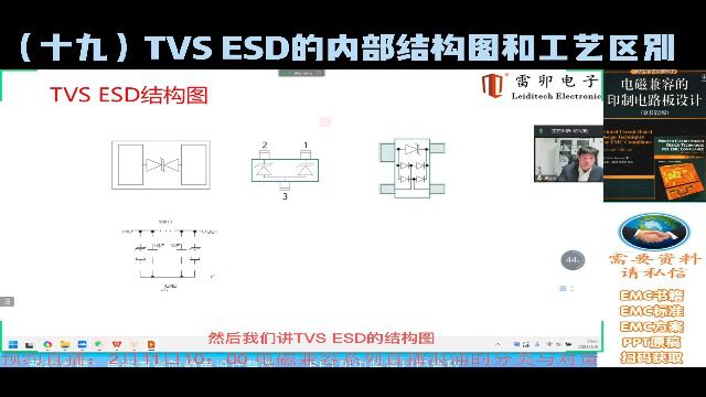 (十九)TVS ESD的内部结构图和工艺区别