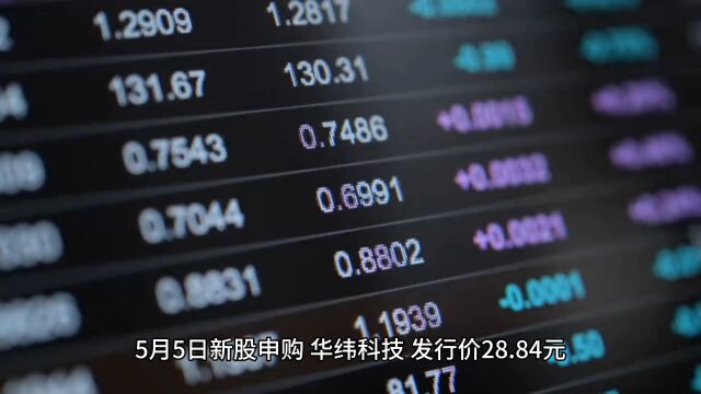 新股发行价28.84元,市盈率36.72倍,平安证券保荐,会破发吗?