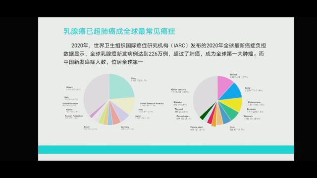 广东省妇幼保健院乳腺科 抗肿瘤治疗