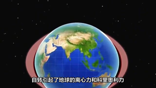 探秘地球自转:为什么地球会不停旋转?