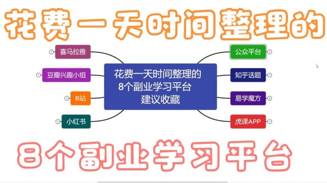 花费一天时间整理的8个副业学习平台,建议收藏