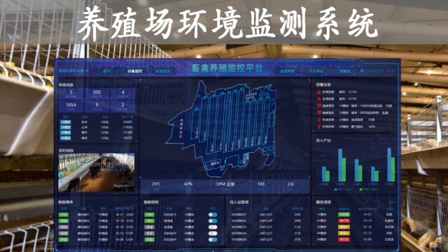 在线监测 推动智慧养殖场建设