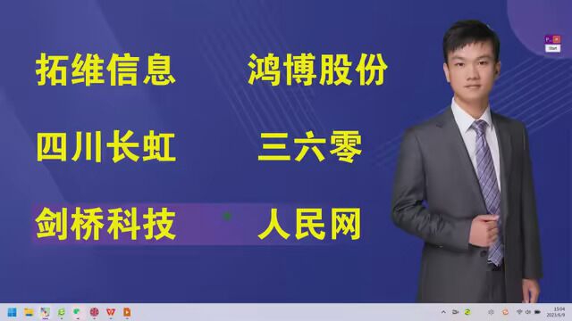 拓维信息,鸿博股份,四川长虹,三六零,剑桥科技,人民网#新知