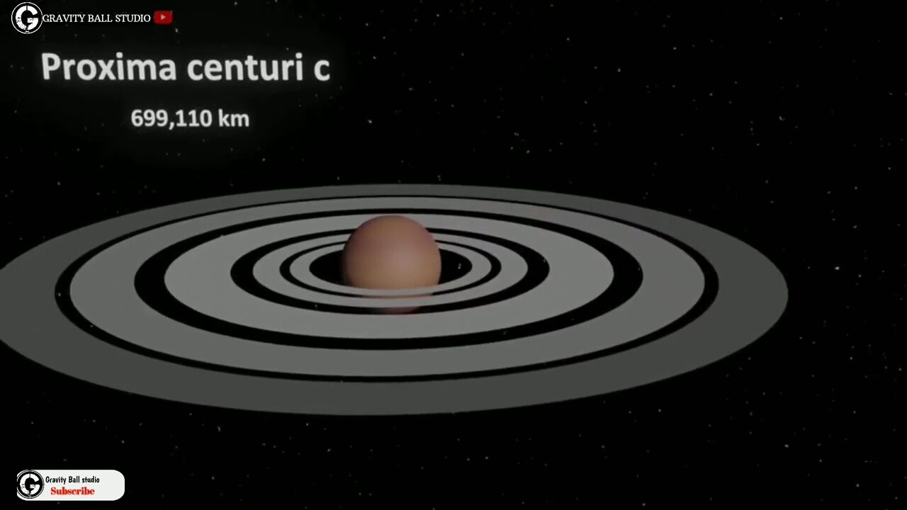 所有已知的行星环大小比较，土星环太小了_高清1080P在线观看平台_腾讯视频