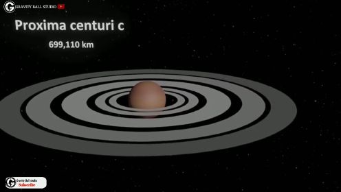 所有已知的行星环大小比较，土星环太小了