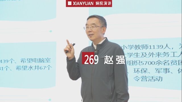 娴院演讲 赵强:投身慈善事业 点亮希望之光(上)