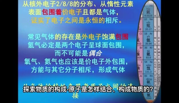 物质的构成和相变结构物理学【晏成和博主】