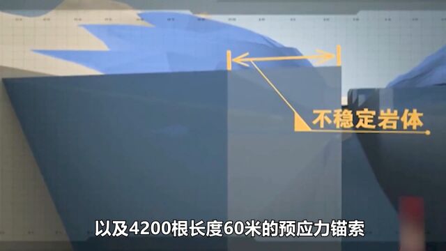 三峡五级船闸建造过程,以及运行原理 三峡船闸 三峡大坝 船闸 工程机械 建筑工程