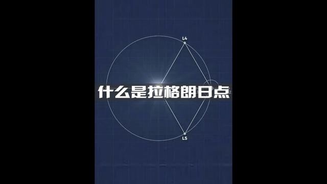 什么是拉格朗日点?#科普 #探索宇宙 #天文 #拉格朗日