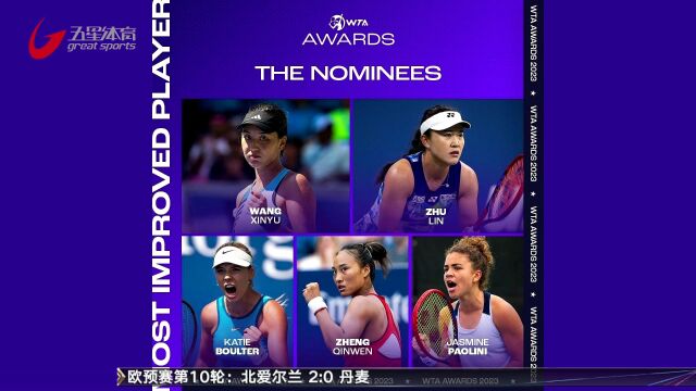 WTA年度最快进步球员候选 郑钦文领衔中国三朵“金花”入围