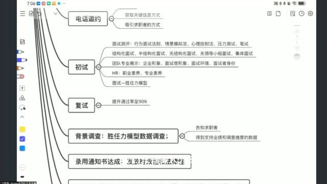 企业搭建能力 最先搭建的一定是高管 力格思人力资源培训 人力资源实操培训 行政实操培训 人力资源学习 HR学习培训 力格思人力资源和行政实操机构