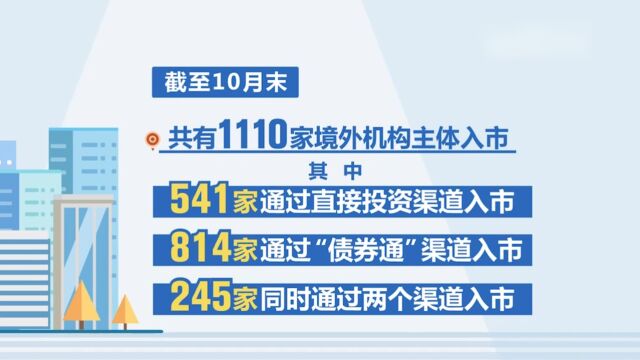 10月份境外机构净买入人民币债券超400亿元,投资渠道优化,吸引更多境外投资者