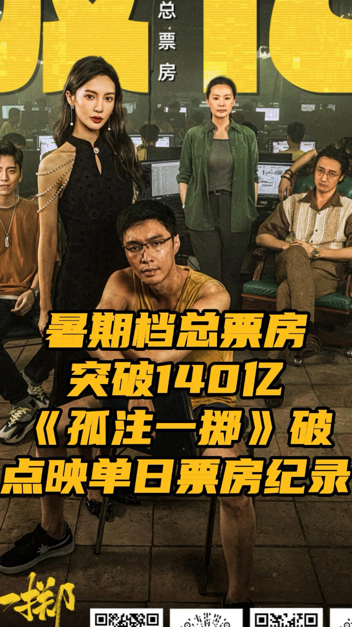 暑期档总票房突破140亿 前3名均为国产片 《孤注一掷》刷新中国影史点映单日票房纪录_腾讯视频