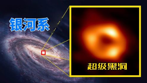 天文学家在银河系中心，发现异常恒星运动，还有一个超级黑洞？